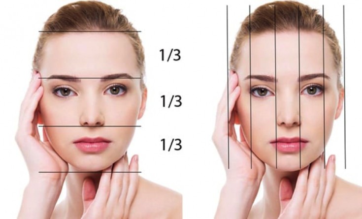 Facial Asymmetry Due to Occlusion