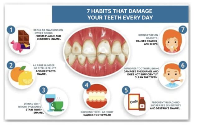 Habits that damage your teeth every day
