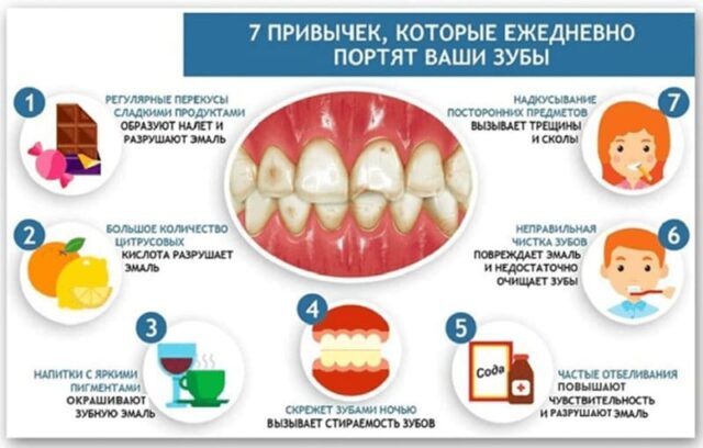 С чего начать лечение запущенных зубов