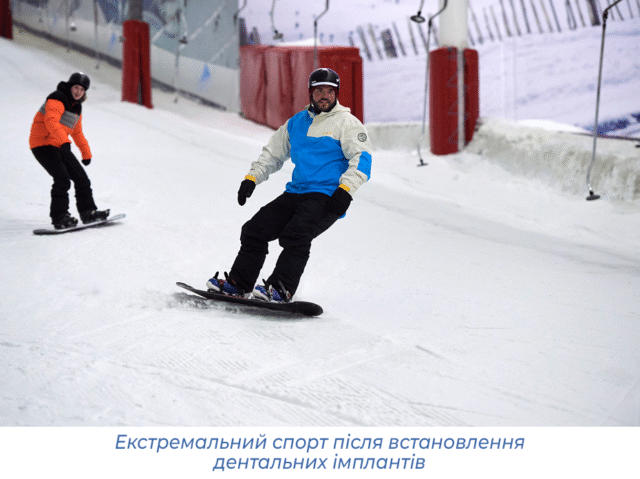 Екстремальний спорт після встановлення дентальних імплантів