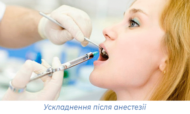 Ускладнення після анестезії